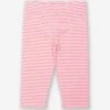 Stripy Pedal Baby/Kids Organic Cotton Pushers 2 Stripy Pedal Baby/Kids Organic Cotton Pushers -Kids Fashion Clothing Store m98ca4 001 stripypedalbabykidsorganiccottonpushers20230406123611 1